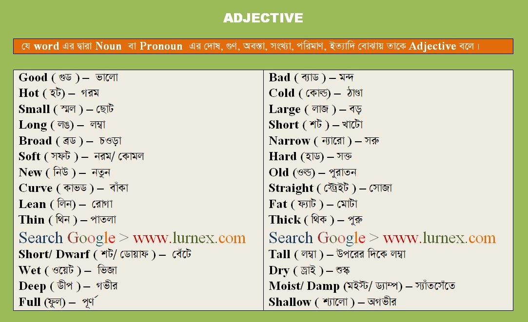 most-commonly-used-english-adjective-list-with-bangla-meaning